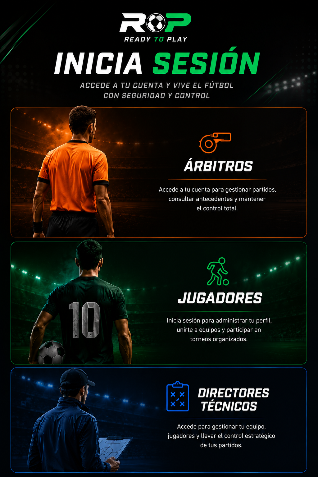 Proceso Ready To Play