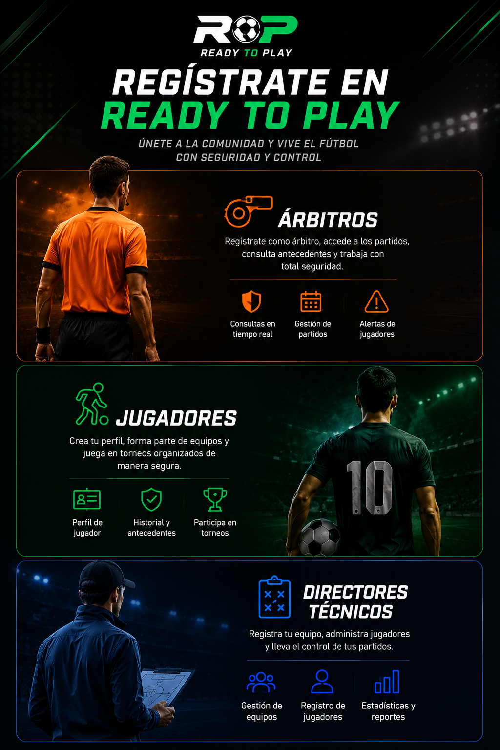 Proceso Ready To Play